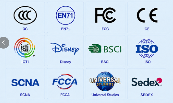 Factory-supplied overview of standards, audit programs and brand-project references